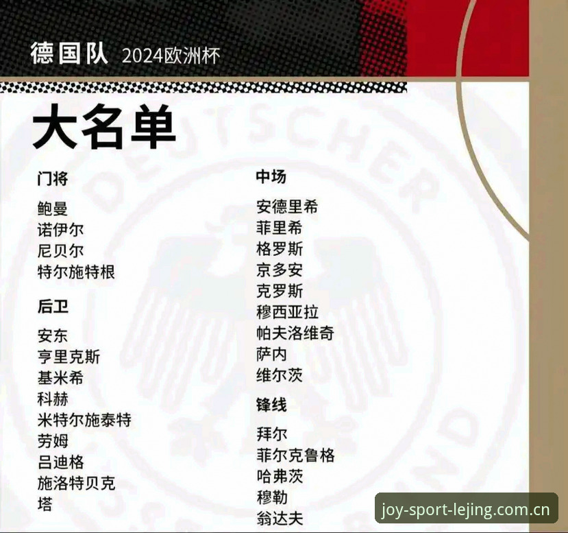 更新后入口变更评测 德国队世界杯名单 vs 乐竞新版体验:老将回归与功能升级的全面对比