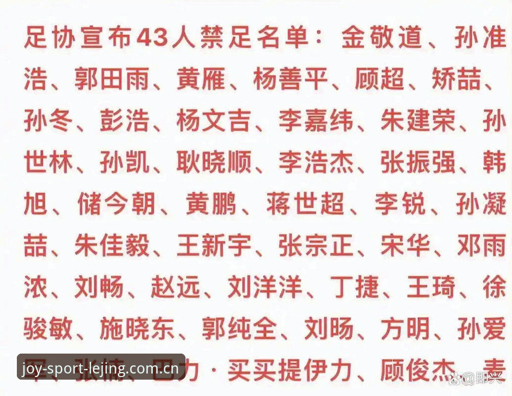 乐竞app PC版2026最新版本 足协第三批禁足名单出炉:17人终身禁赛的3大警示与48人禁赛5年的行业反思